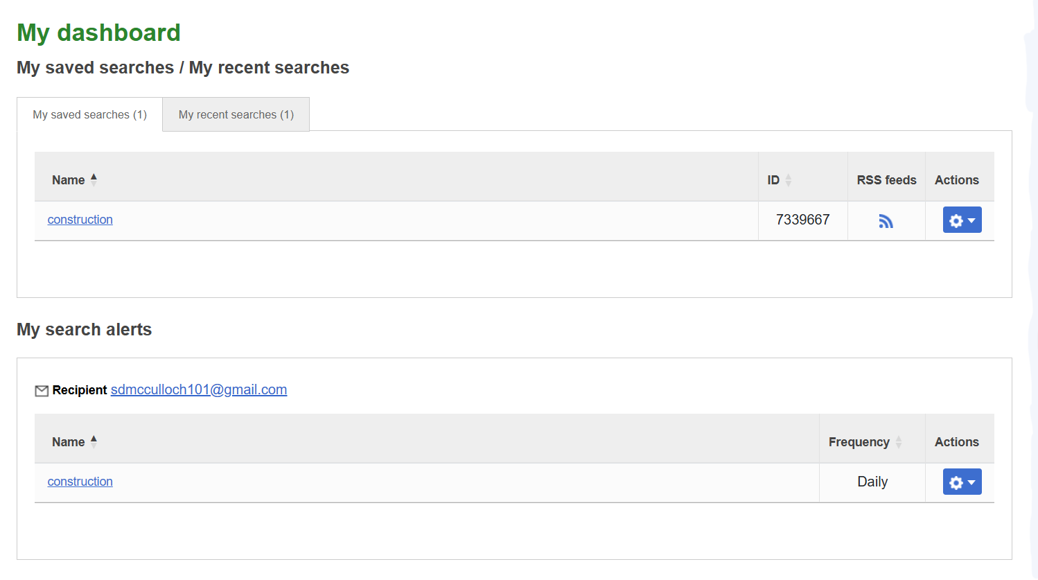 TED MyTED account showing saved searches list with alert status, frequency and last run date for each saved search